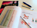 Libri didattici in cimbro